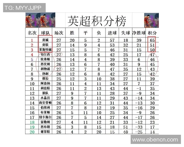 切尔西小胜利物浦神奇扑救成比赛转折点分析